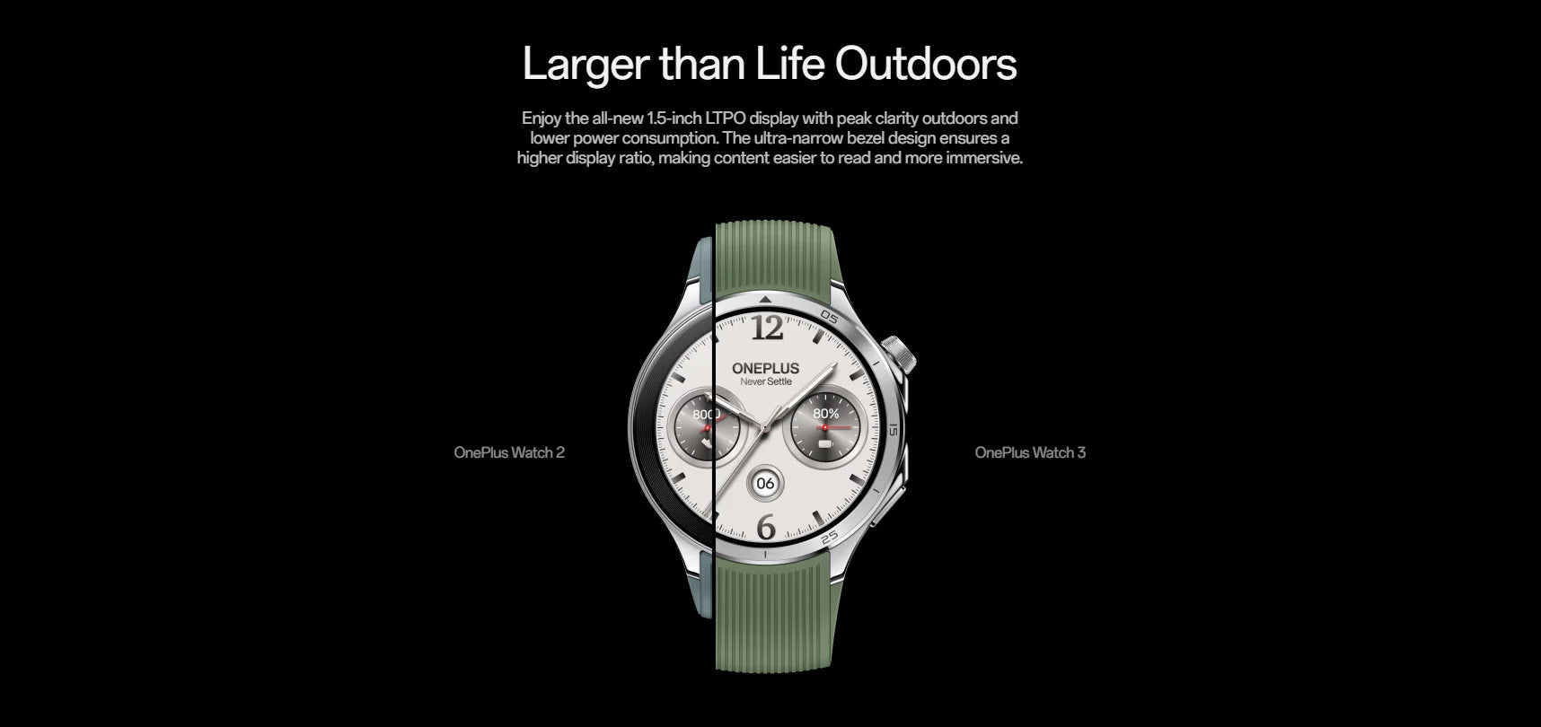 ⌚ OnePlus Watch 3 Global Version – Smartwatch Premium con Pantalla AMOLED LTPO de 1.50", GPS Dual y Wear OS