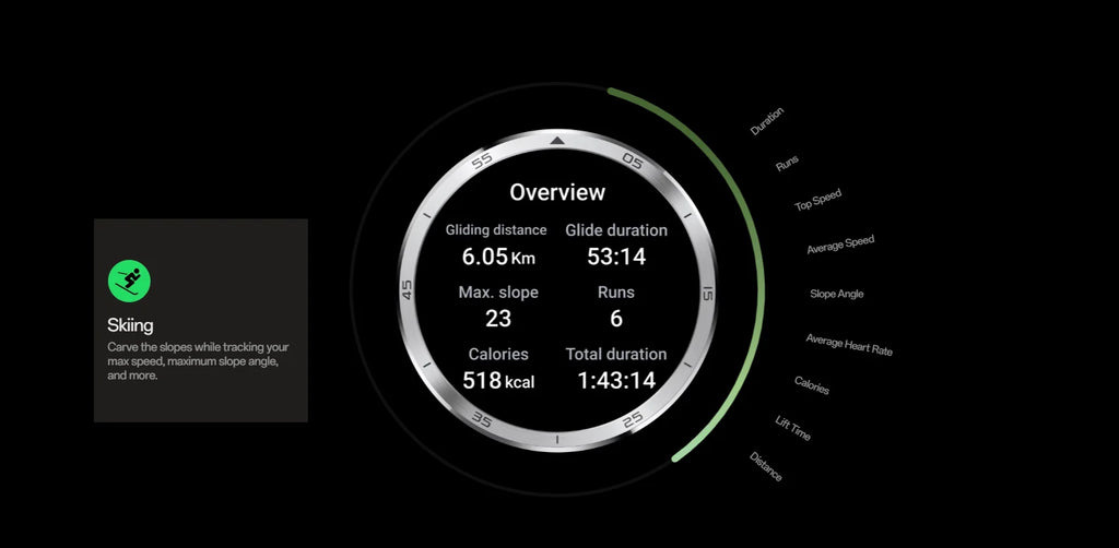 ⌚ OnePlus Watch 3 Global Version – Smartwatch Premium con Pantalla AMOLED LTPO de 1.50", GPS Dual y Wear OS