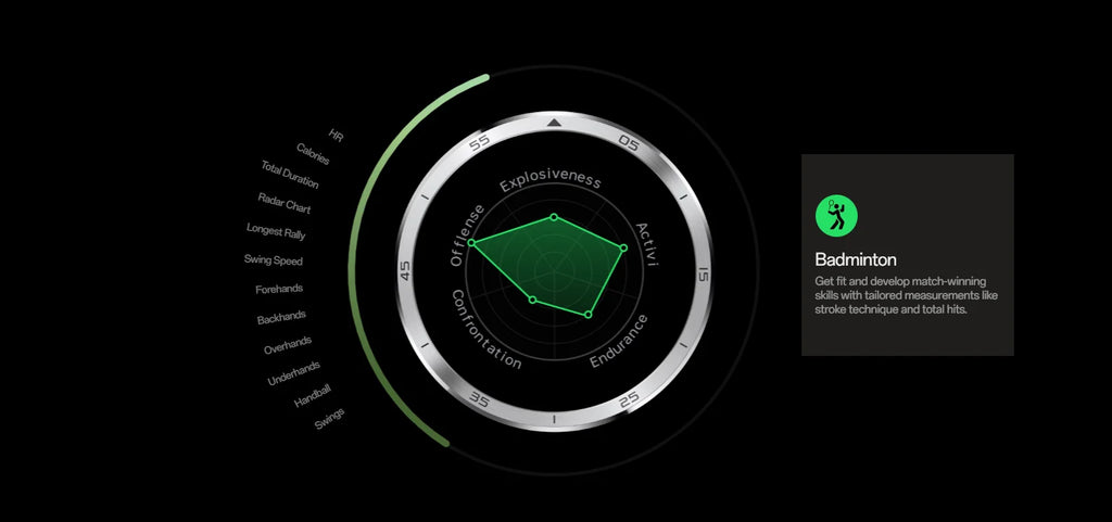 ⌚ OnePlus Watch 3 Global Version – Smartwatch Premium con Pantalla AMOLED LTPO de 1.50", GPS Dual y Wear OS